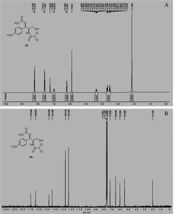 Figura 5 - A) Espectro de RMN  1 H de 2a, CDCl 3 , 300 MHz; B) Espectro de RMN  13 C de  2a, CDCl 3 , 75 MHz.O2N OHOHNClOCl2aH3COO2N OHOHNClOCl2aH3CO A B 