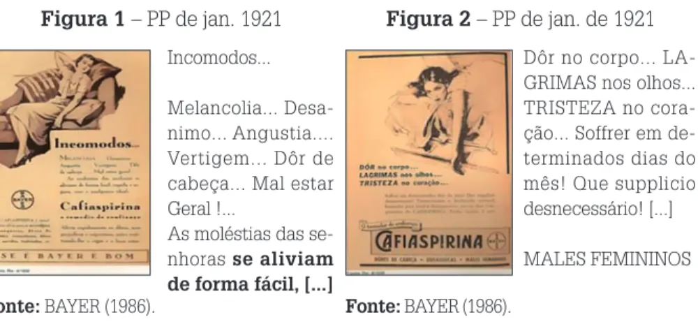 Figura 1 – PP de jan. 1921 Figura 2 – PP de jan. de 1921