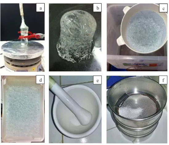 Figura 10 - Etapas da síntese do gel Pam-Acril: (a) Sistema utilizado para síntese (b)  Hidrogel pós-síntese (c) Lavagem do gel (d) Gel pós-lavagem, antes da secagem em estufa 