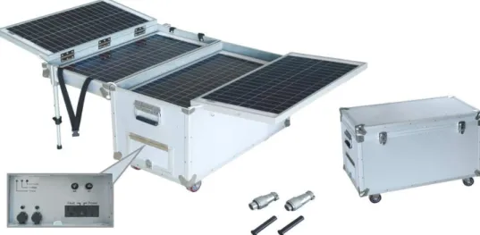 Figura 1.9 Fonte de alimentação portátil de 100W [22]. 