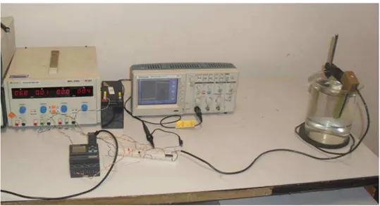 FIGURA 20  –  Bancada de teste de comunicação entre o CLP e o sensor capacitivo utilizando a PCS