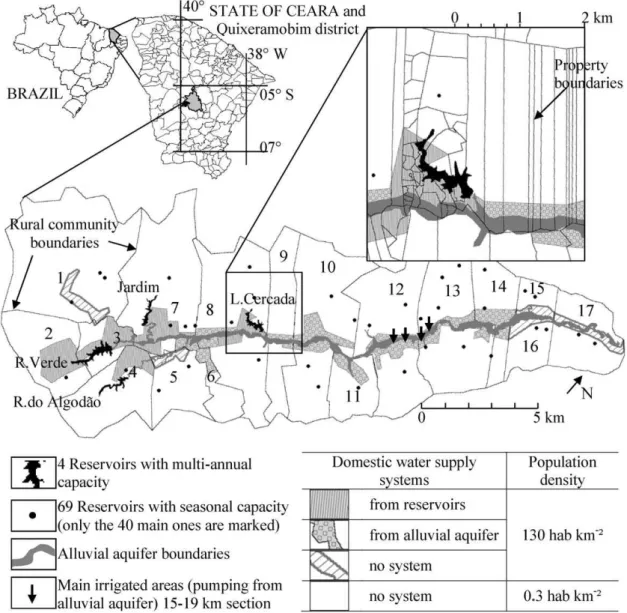 Fig. 1. Forquilha Watershed (CEARA´-BRAZIL) location and characteristics: main water resources (reservoirs and alluvial aquifer); irrigated areas, boundaries of the 17 rural communities; population density and respective type of domestic water supply syste