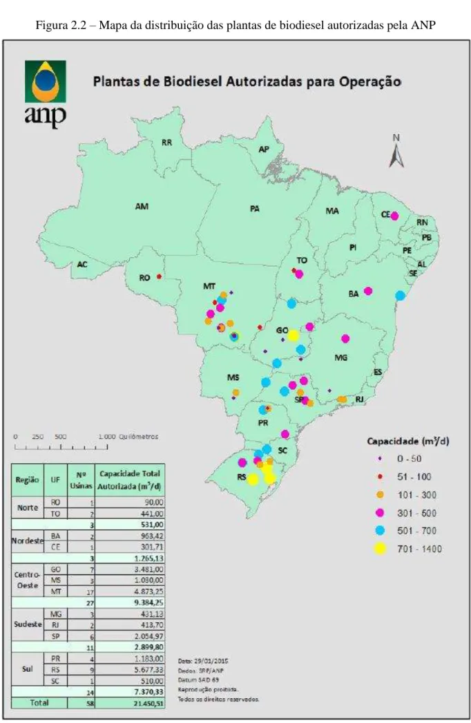 Figura 2.2 – Mapa da distribuição das plantas de biodiesel autorizadas pela ANP 