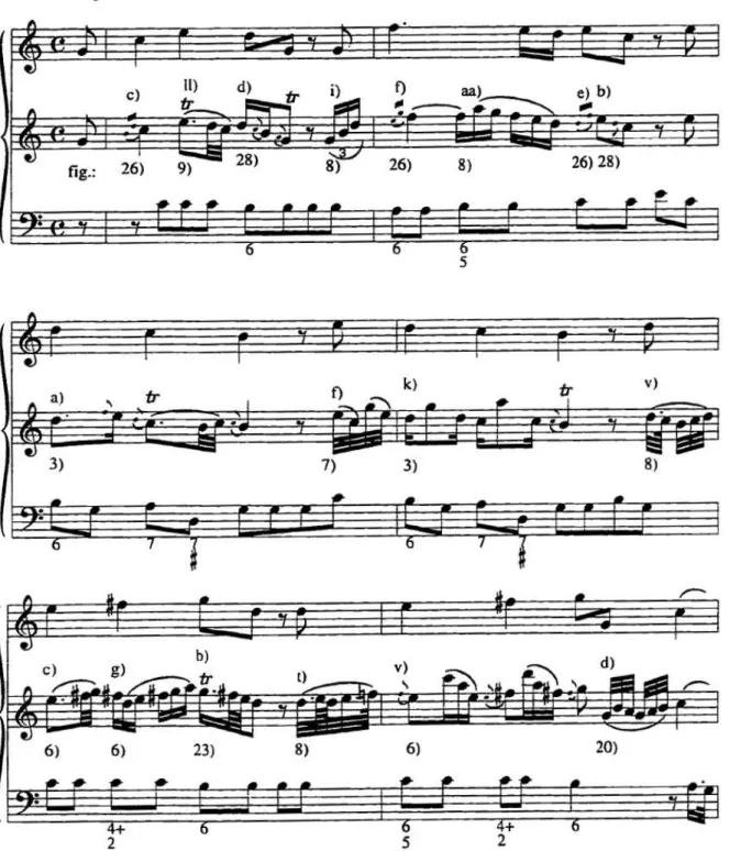 Tabela XVII 