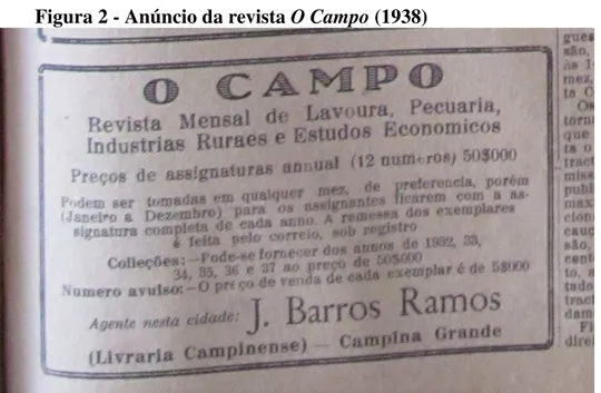Figura 2 - Anúncio da revista O Campo (1938) 