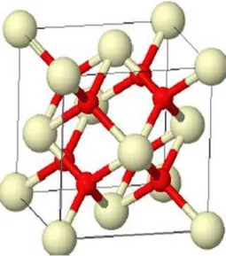 Figura 1  –  Estrutura cristalina do CeO 2  (Fonte: SANTOS, 2013)