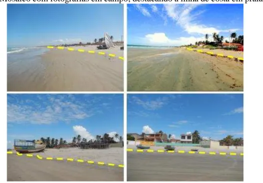 Figura 7- Mosaico com fotografias em campo, destacando a linha de costa em praias de Icapuí.