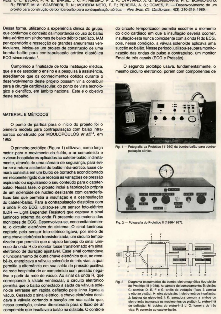 Fig . 1 - Fotografia da  Protótipo  I (1980) da  bomba-balão para contra- contra-pulsação aórtica