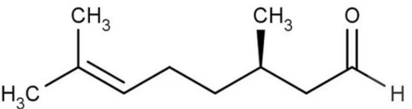 Figure 1. Struture of Citronellal ((R)-3,7- dimethyloct-6-enal) 
