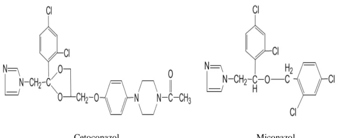 Figura 7 - Fórmula estrutural dos imidazólicos: cetoconazol e miconazol. 