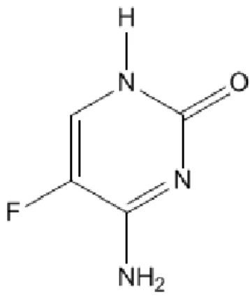 Figura 11 - Estrutura química da flucitosina 