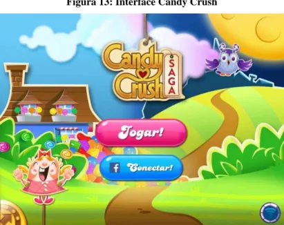 Figura 13: Interface Candy Crush 