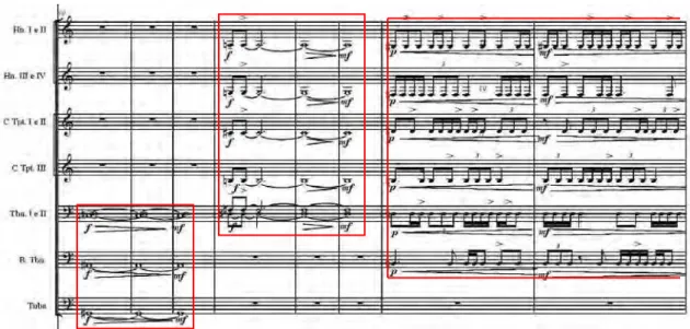 FIGURA  7:   Aqui notas sustentadas se alternam de forma abrupta seguida posteriormente de micro- micro-polifonia