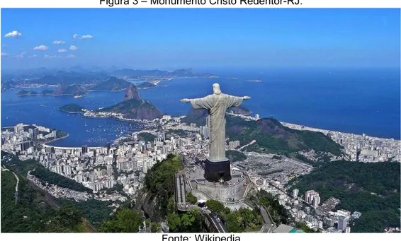 Figura 3 – Monumento Cristo Redentor-RJ.