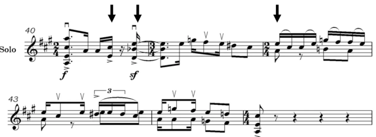Figura 3.24 Entrada do solista na “segunda exposição” (Primeiro Movimento, comp. 40 a 45)