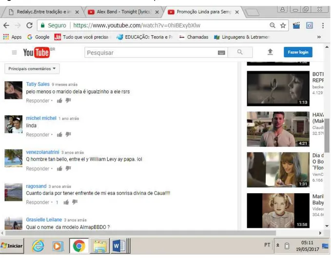 Figura 7  –  Recursos comentários no suporte Youtube 