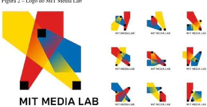 Figura 2 – Logo do MIT Media Lab 