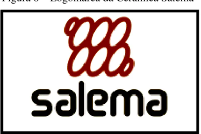 Figura 6 – Logomarca da Cerâmica Salema 