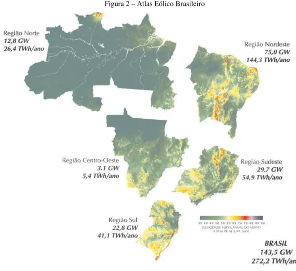 Figura 2 – Atlas Eólico Brasileiro 
