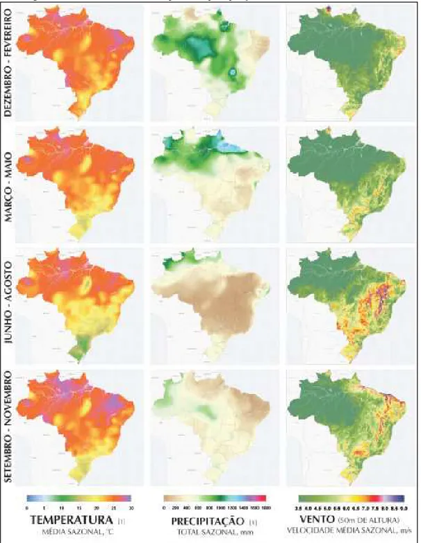 Figura 3 – Médias sazonais de temperatura, precipitação e velocidade de vento no Brasil 