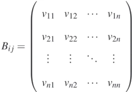 Figura 3: Uma translação de Z 2