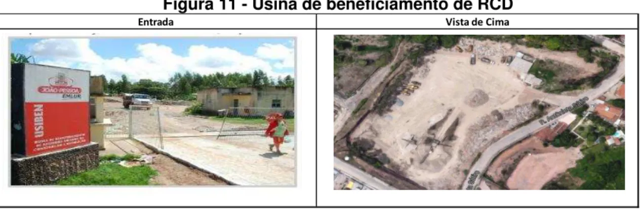 Figura 11 - Usina de beneficiamento de RCD 