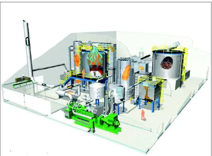 Figura 3 – Sistema de Geração de Energia Elétrica com Fonte Biomassa   (Fonte: www.remisso.blogspot.com)