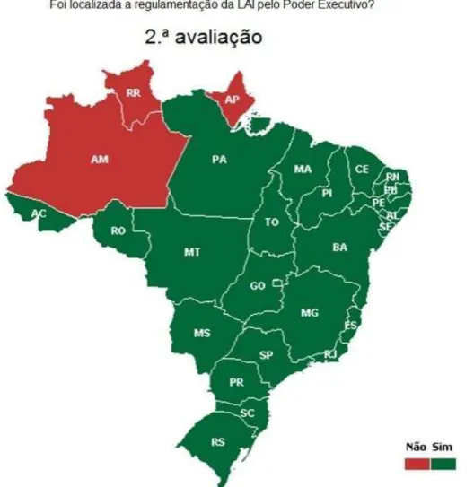 FIGURA 4  – –  Escala Brasil Transparente 