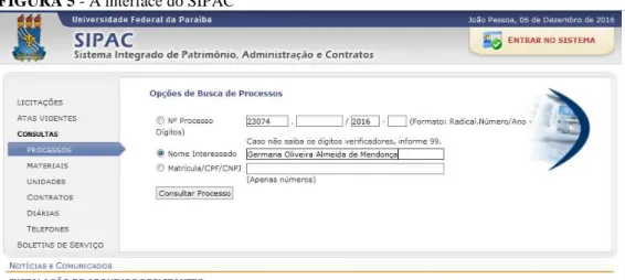 FIGURA 5 - A interface do SIPAC 