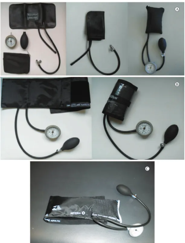 Figura 1.  Métodos de utilização do esfigmomanômetro para a avaliação da força muscular: (A) adaptação da bolsa; (B) adaptação da  braçadeira; (C) esfigmomanômetro não adaptado.