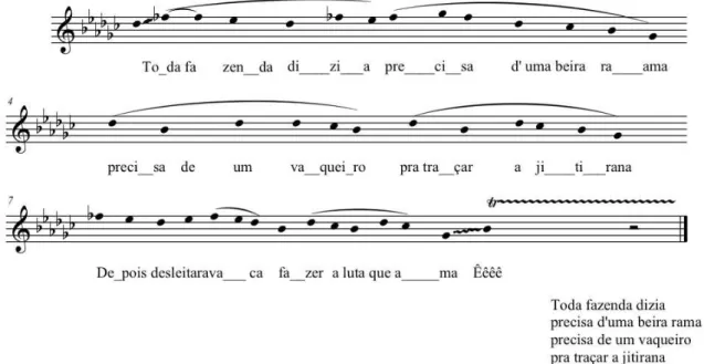 Fig. 17 Transcrição da melodia do aboio de Soró Aboiador   