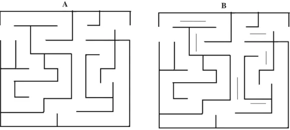Figura 1. Labirintos com uma entrada à esquerda e uma saída à direita, desenhados sem pistas (A) e com pistas (B)