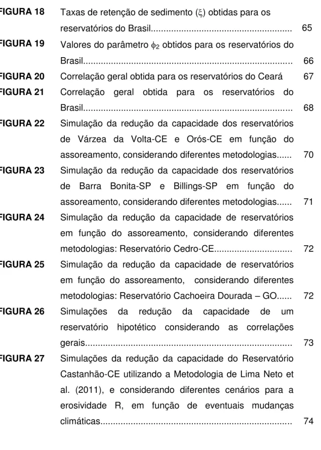 FIGURA 18 Taxas de retenção de sedimento (  ) obtidas para os   reservatórios do Brasil.......................................................