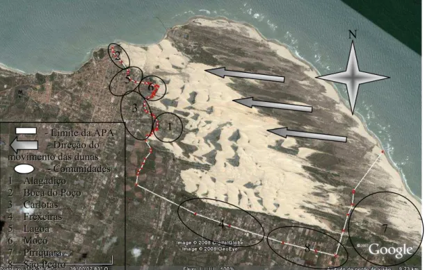 Figura 16 – Posição das comunidades em relação ao movimento do Campo de Dunas. 