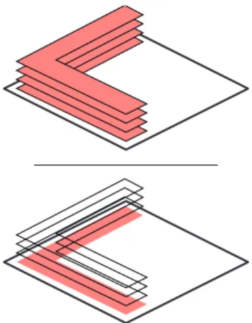 Figura 7. Altura máxima (Gabarito) - Esquema ilustrativo.