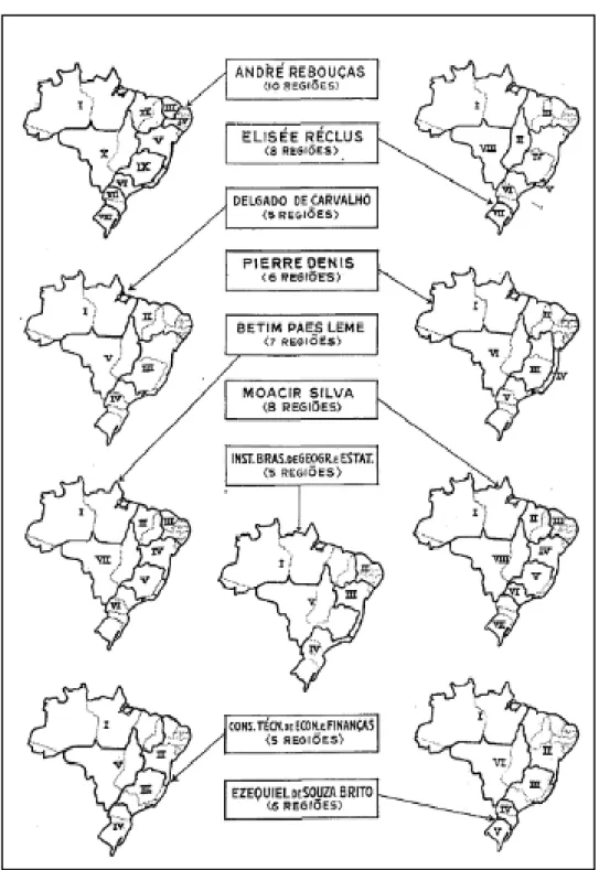 Figura 2: Modelos de divisão Regional do Brasil segundo seus respectivos autores