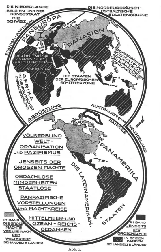 Figura 3 - O mundo segundo Haushofer (1931)