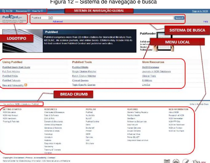 Figura 12  –  Sistema de navegação e busca 