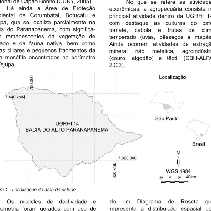 Figura 1 - Localização da área de estudo.