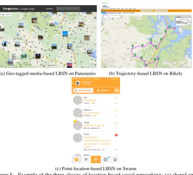 Figura 6 – Example of the three classes of location-based social networking: (a) shared geo- geo-tagged photos by users in Panoramio; (b) trajectory shared by a user on Bikely; (c) venues sharing through users’ check-ins on Swarm.