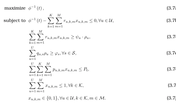 Figure 3.2: Mode-2 unfolding of a third-order matrix [46].