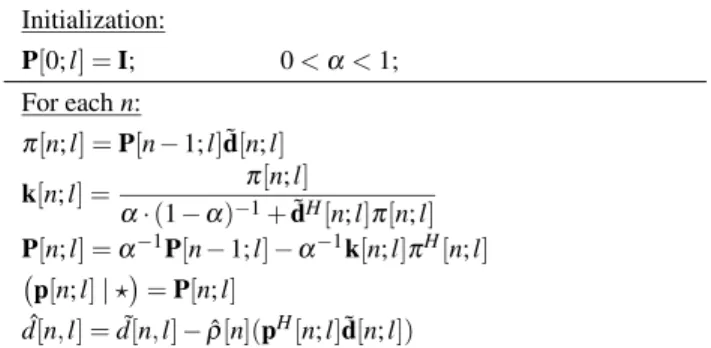 Table 3. Algorithm based on the Woodbury identity.