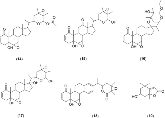 Figura 17-Alguns compostos adicionais isolados da espécie N. physalodes 