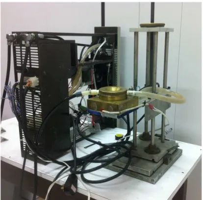 Figura 22: F orno adaptado utilizado nos experimentos de estabilidade térmia in-situ ” .