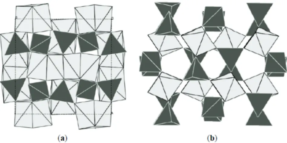 Figura 2.8: Estruturas cristalinas do (a) P ba2 − Y 2 (M oO 4 ) 3 e do (b) P bcn − Y 2 (M oO 4 ) 3 ; Poliedros claros: octaedros Y O n ; Poliedros escuros: tetraedros M oO 4 2 − .