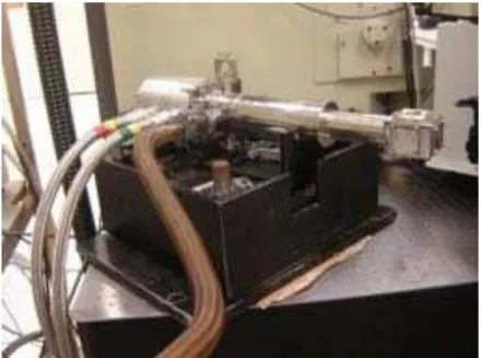 Figura 7  ─  Criostato utilizado nos experimentos de espectroscopia Raman a baixas  temperaturas.