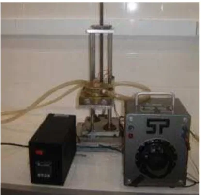 Figura 9  ─  Forno resistivo utilizado nos experimentos de espectroscopia Raman a altas  temperaturas.