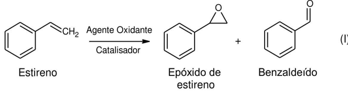 Figura 1 – Reação de oxidação seletiva do estireno a epóxido de estireno e benzaldeído