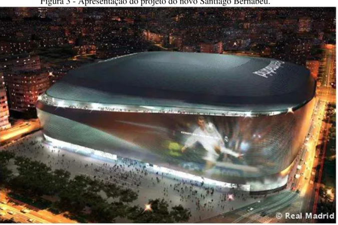 Figura 3 - Apresentação do projeto do novo Santiago Bernabéu. 