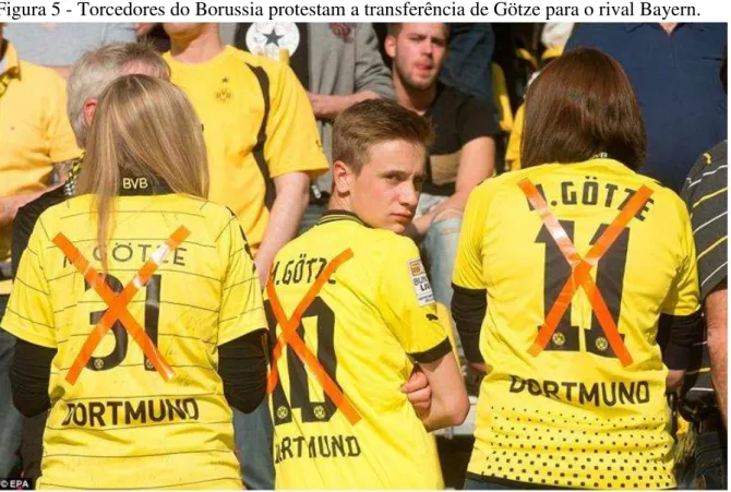 Figura 5 - Torcedores do Borussia protestam a transferência de Götze para o rival Bayern